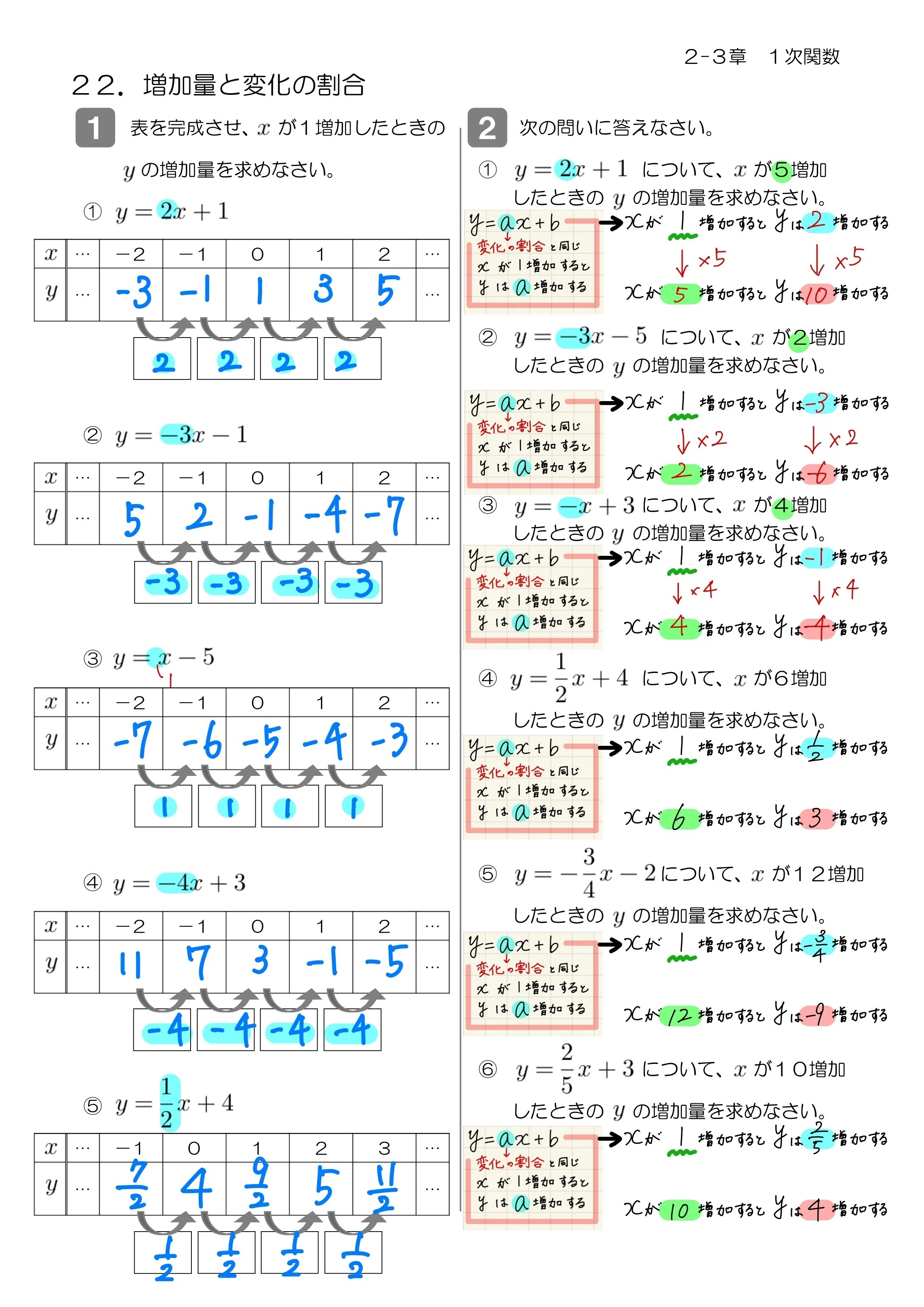 中2 一次関数｜Math_print
