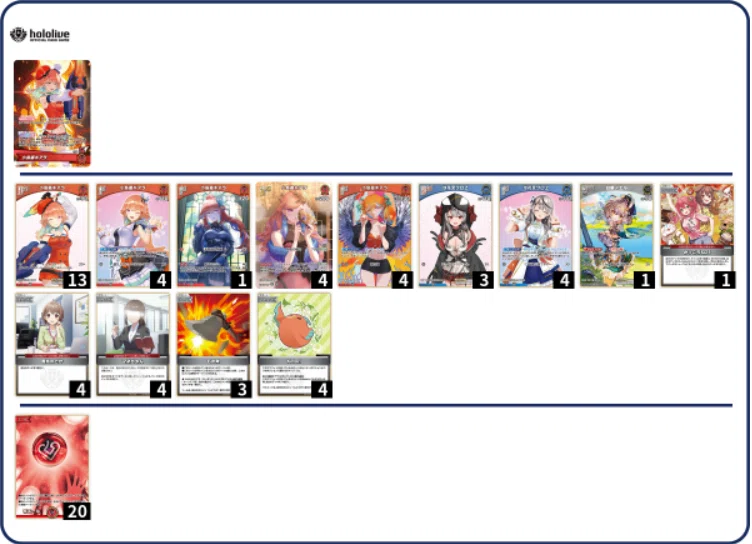 ホロカ　キアラクロエデッキ デッキ解析】キアラクロエデッキの考察・対策案について【ホロライブ