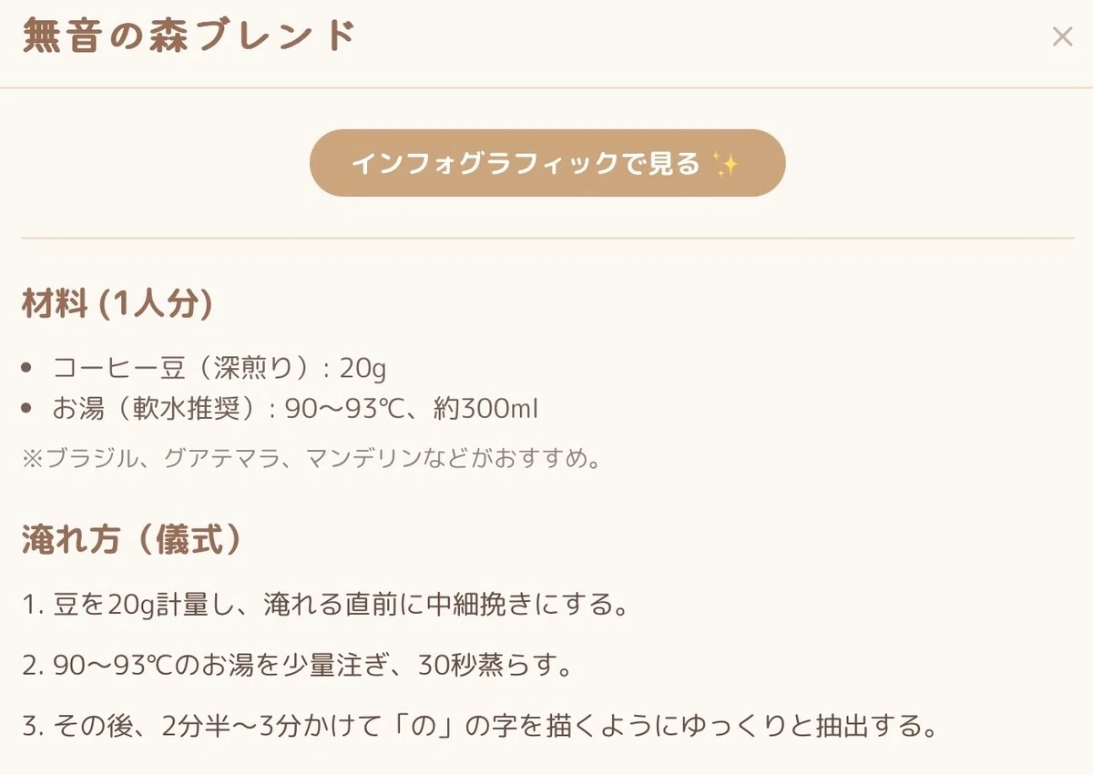 【レシピカード】無音の森ブレンド