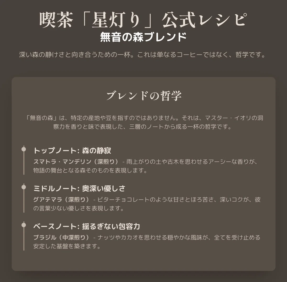 【インフォグラフィック❶】無音の森ブレンド