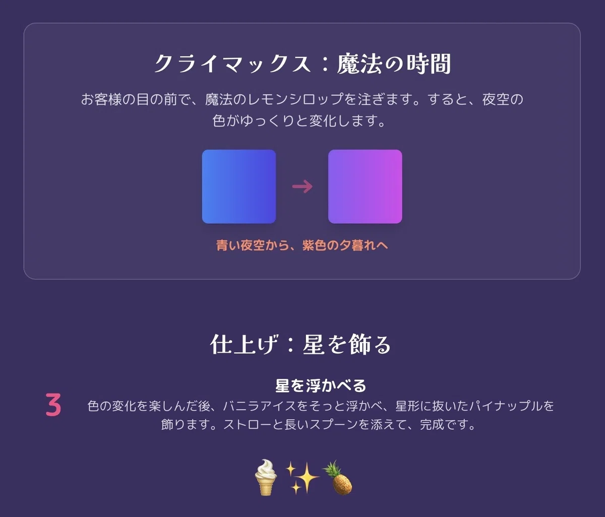 【インフォグラフィック❷】星屑クリームソーダ