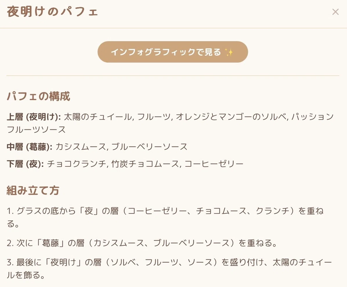 【レシピカード】 夜明けのパフェ
