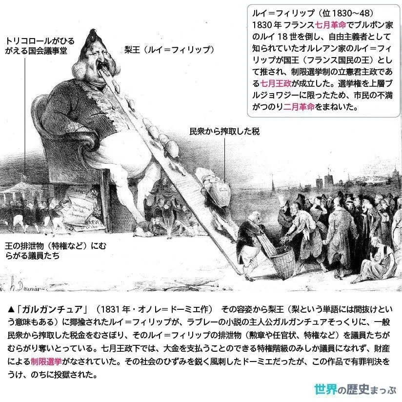 フランス市民革命──7月革命・2月革命を学ぶ』～歴史音痴が自由の意味