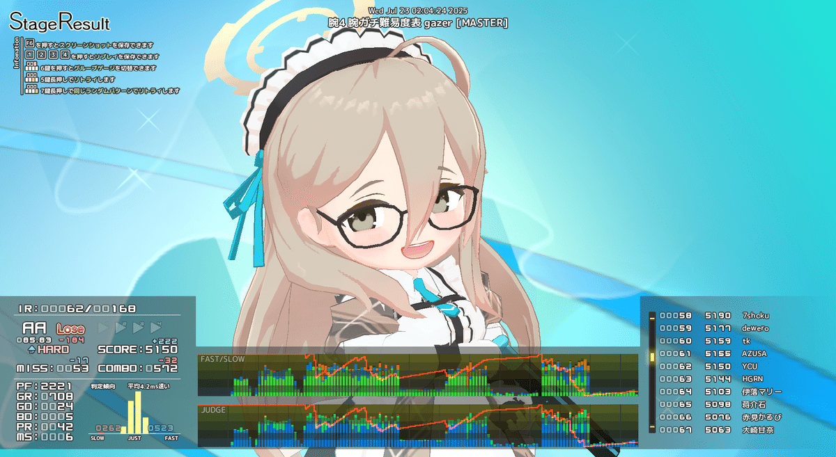 音ゲー 蒼い車輪ブログ::ワールドゲームサーカス＠韓国の音ゲー