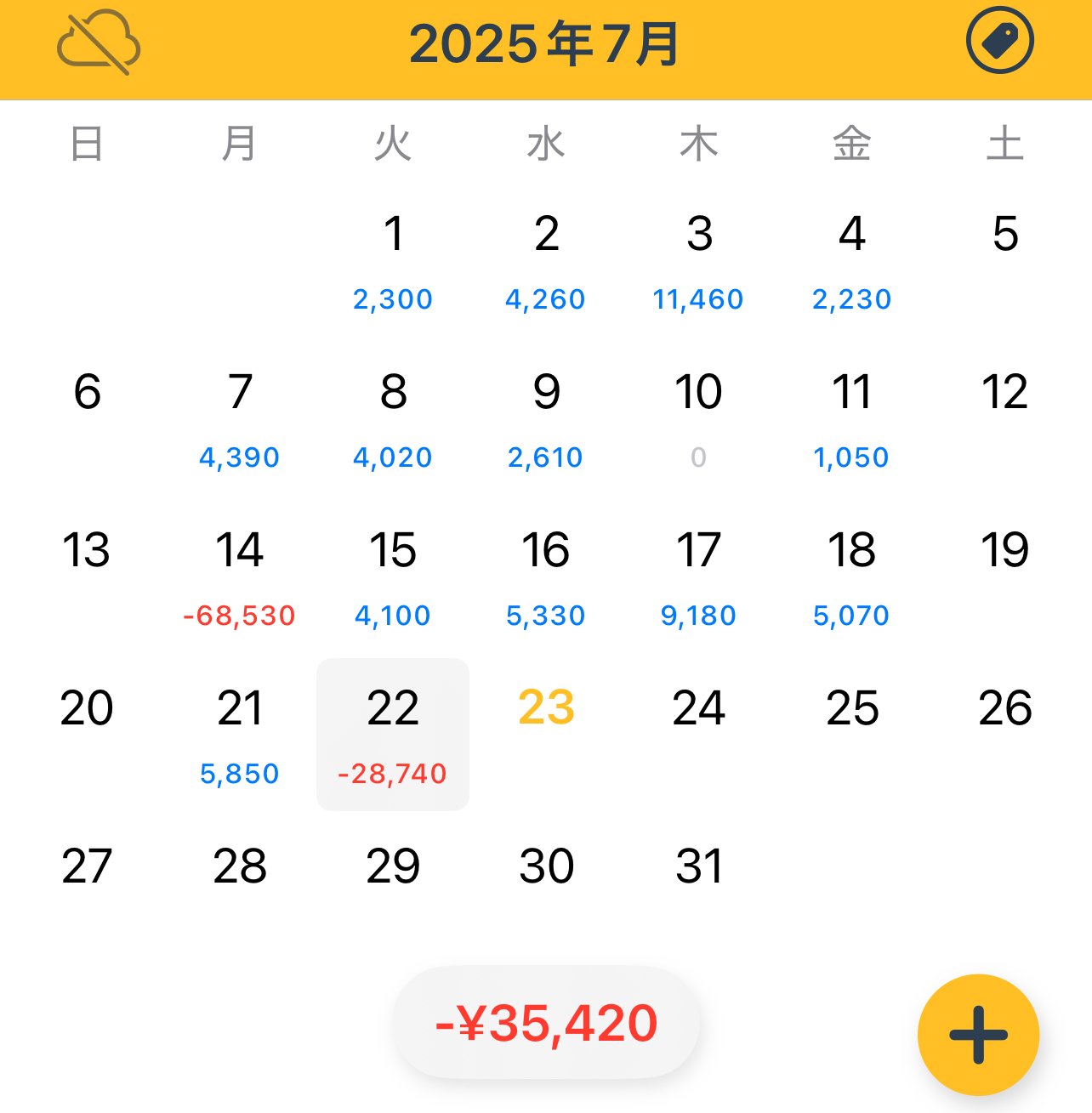 28740【7/22(火)】-35420｜hiro@fx