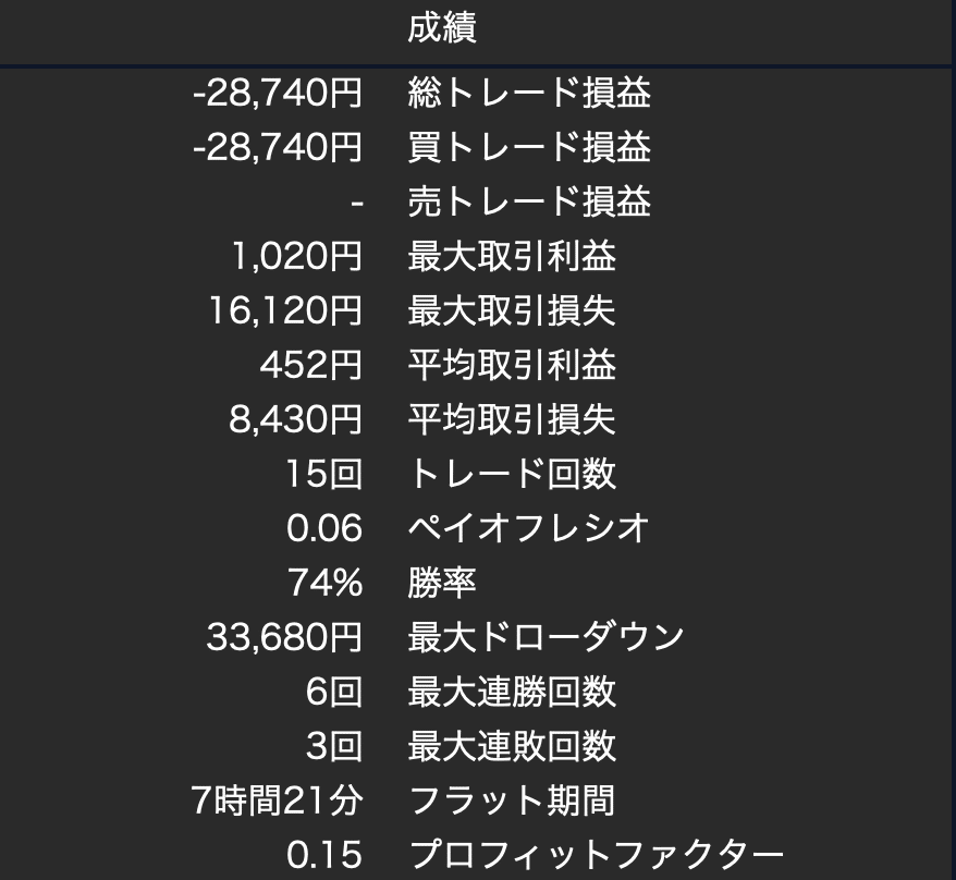 【絶版】頭で儲ける時代・明るいフーゾク開業マニュアル・2004年8月号 絶版】頭で儲ける時代・明るいフーゾク開業マニュアル・2004年8