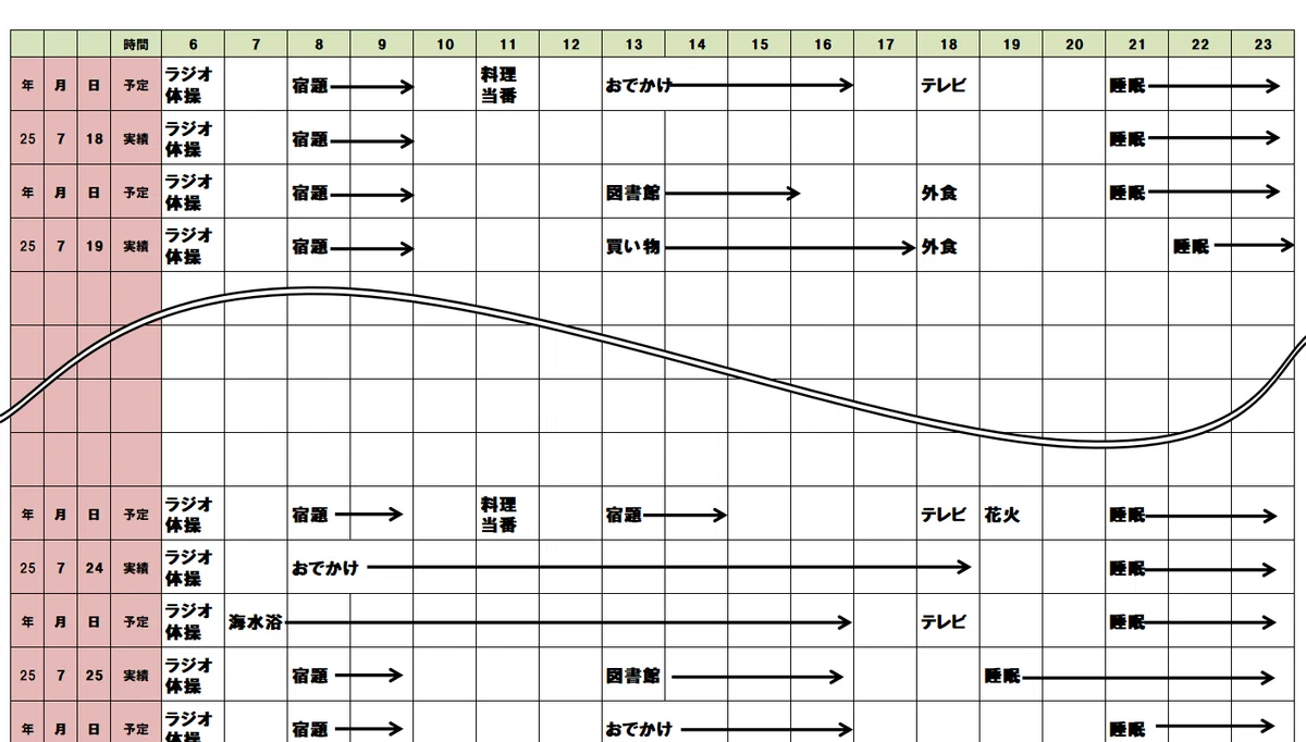 夏休みを無駄にしない時間管理|菱川 学(Hishikawa Gaku)