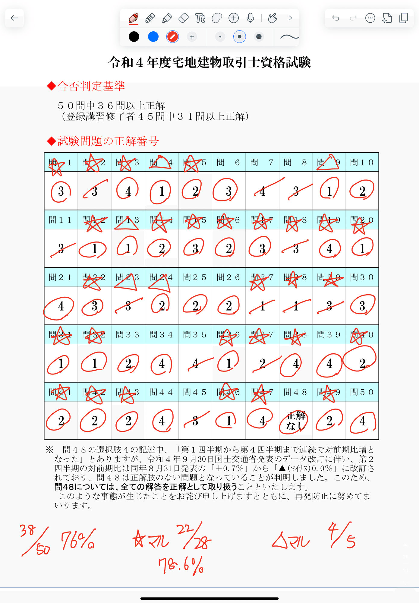もう誤問ノートはいらない?chatGPTで“間違い管理”を自動化する勉強法 もう誤問ノートはいらない?chatGPTで“間違い管理”を自動化する勉強法
