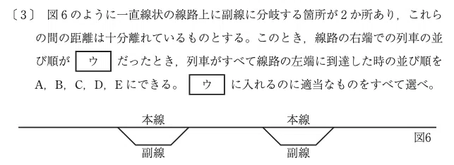 普通の整列ではない並べ替えって？ ─立命館大学の2025年6月公表試作