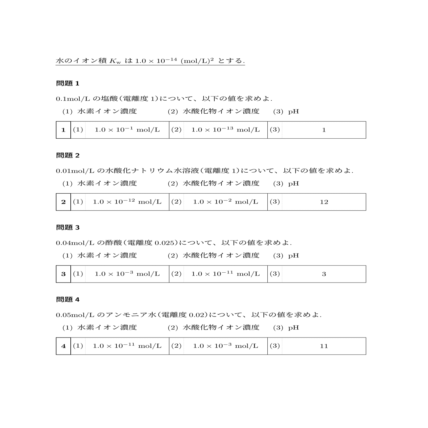 酸と塩基プリント：水素イオン濃度とpH①｜カケル｜化学講師
