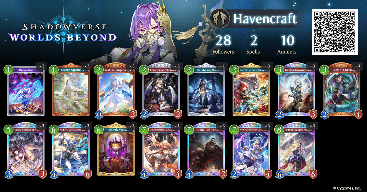 Shadowverse: Worlds Beyond】守護ビショップは一日天下だったのか