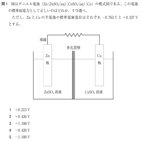 第110回薬剤師国家試験問題 解答解説 その01（001問-010問）｜Dragon Ph.D