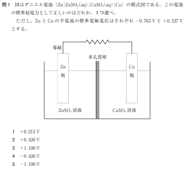 第110回薬剤師国家試験問題 解答解説 その01（001問-010問