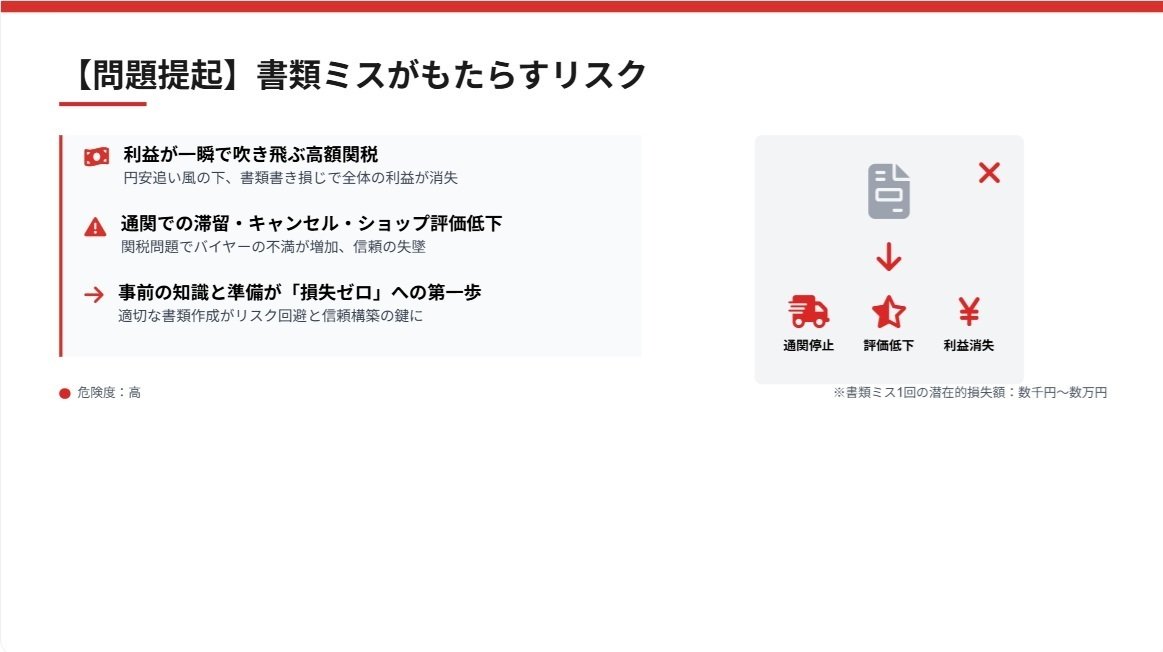 【中古】 税金に関する法律知識 2025年度税制改正に関する要望書」を政府宛てに提出いたしました