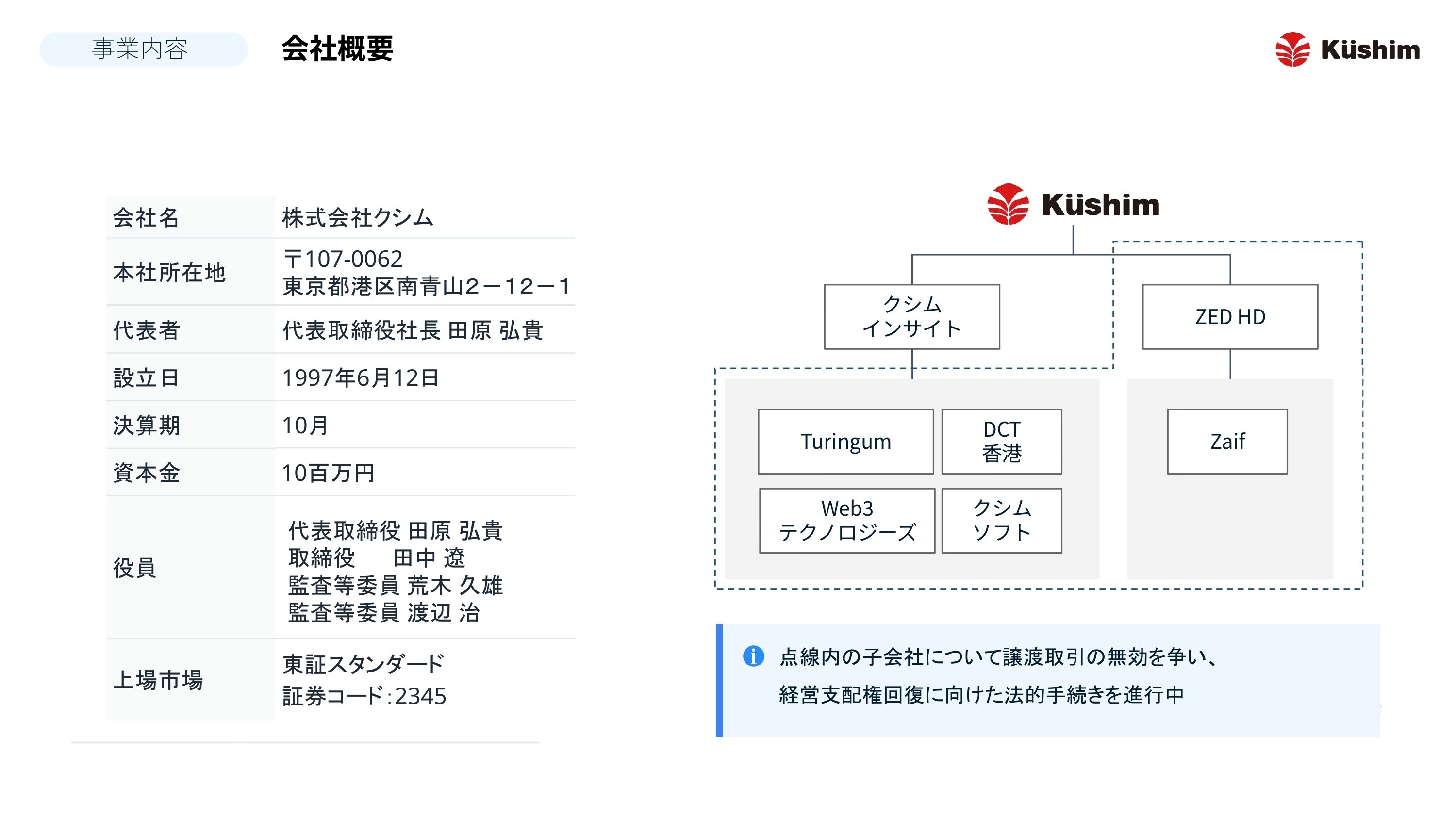 2025年7月22日実施 2025年10月期半期決算説明会｜株式会社クシム【証券
