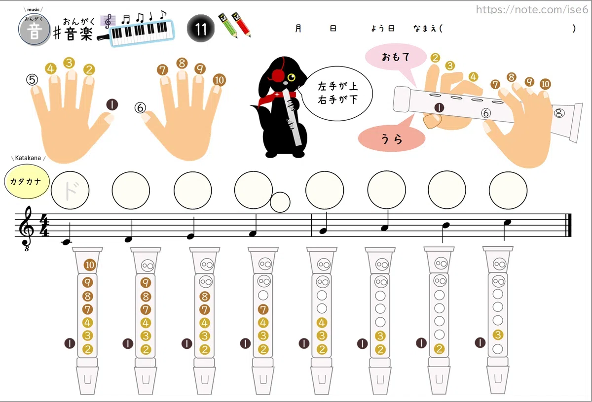 楽器を演奏するときの言葉【吹く・弾く・叩く・鳴らす】|こどものにほんご|Ise-roku☆こどもの日本語教材について考える