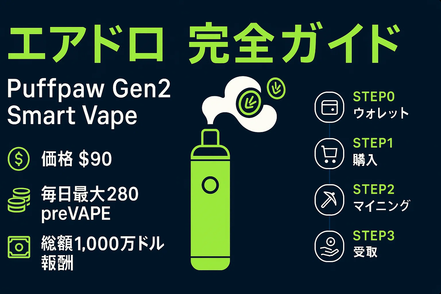 Airdrop Puffpaw] Gen2 Smart Vape Complete Guide｜仮想通貨エア 
