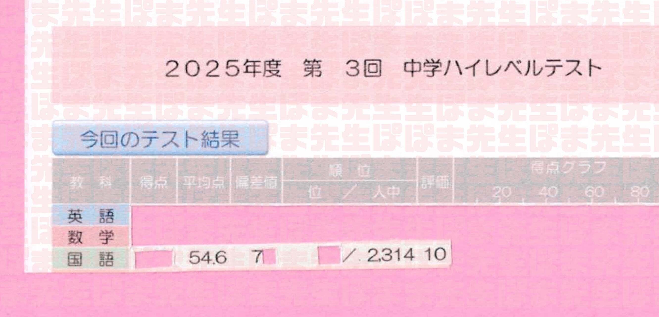 中学ハイレベルテスト 4セット　早稲田アカデミー 中2】2024年7月度必修テスト（ハイレベルテスト）受験 4〜6月