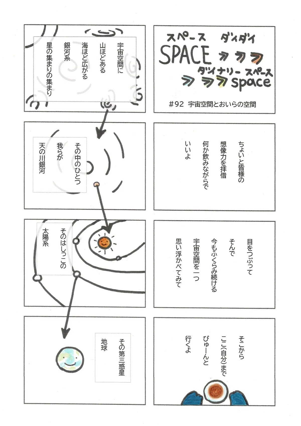 宇宙空間と自分、それぞれのスペースを考えることで、自分を知ることに繋がればと。普段から考えていることをマンガにしました。