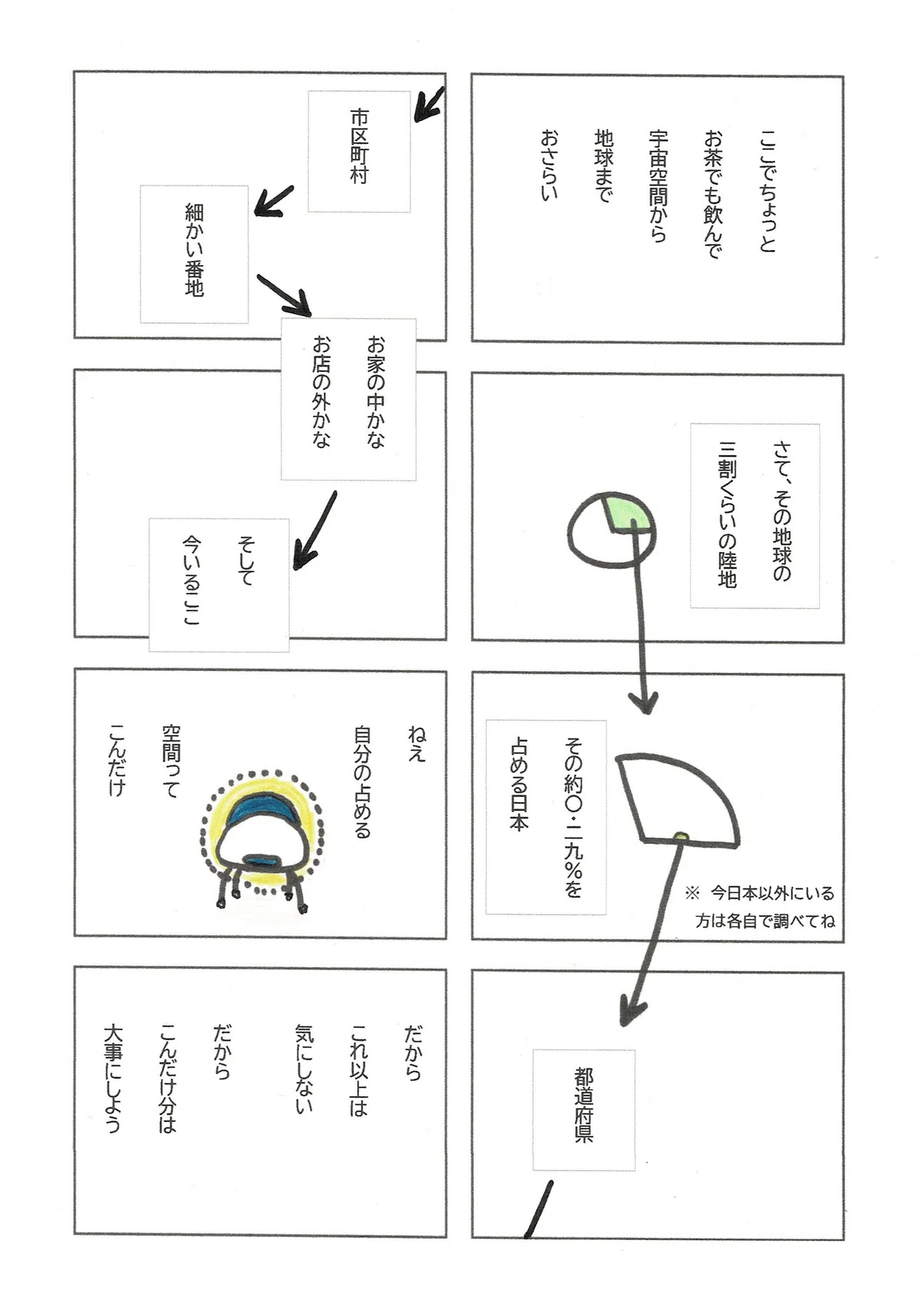 今もふくらむ宇宙において、自分の占める空間はごくごくわずか。でも確かにあるので、自分の分だけ悩み、自分の分だけ大事にしてくださいというメッセージを込めました。