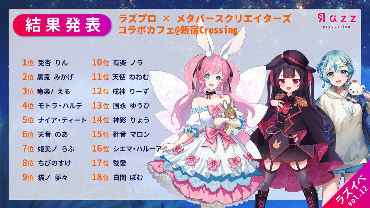 Re:ステージ! コラボカフェグッズ B1 マルチクロス Re:ステージ! プリズムステップ 稀星学園購買部