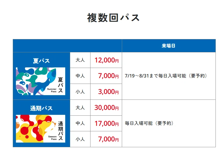 初心者向け】夏パスで行く大阪万博パビリオン0で楽しんできたレポ｜砂場