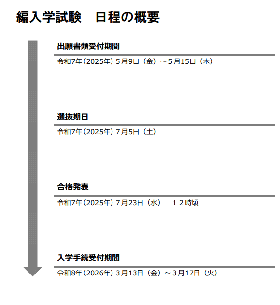 赤本　横浜国立大学　理系　工学部　理工　学部　2002年～2017年 16年分 71sxycHHNnL._AC_UL210_SR210,