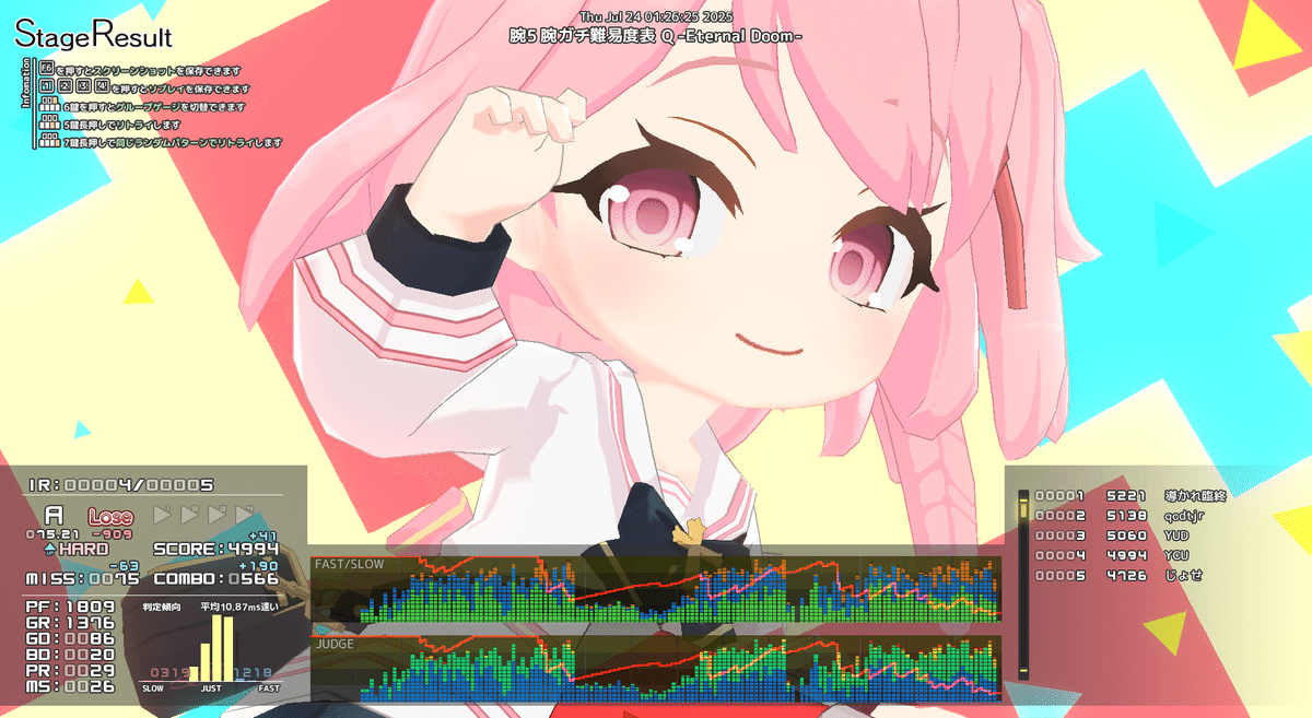 音ゲー日記20250723｜GRASS