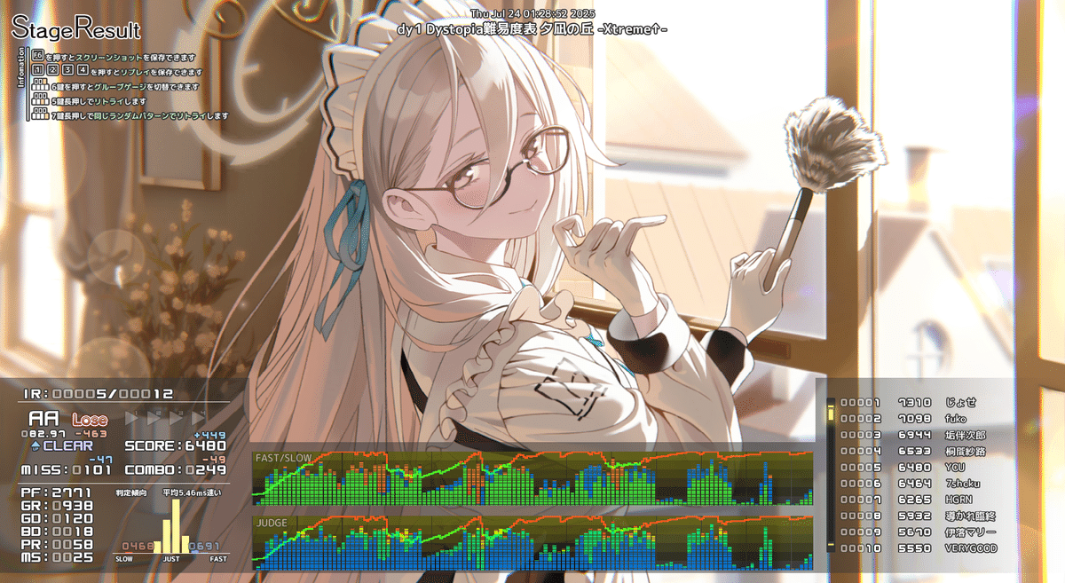 音ゲー日記20250723｜GRASS