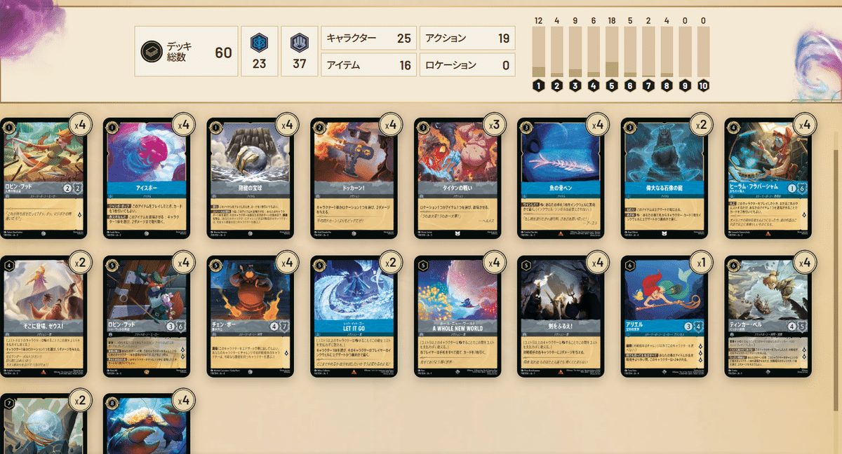 ほ*も様 ロルカナ　サファイアスティール　完成済デッキ　ベル　ハデス　調整パーツ ディズニー・ロルカナ・TCG 日本語版 構築済みデッキ 逆襲の