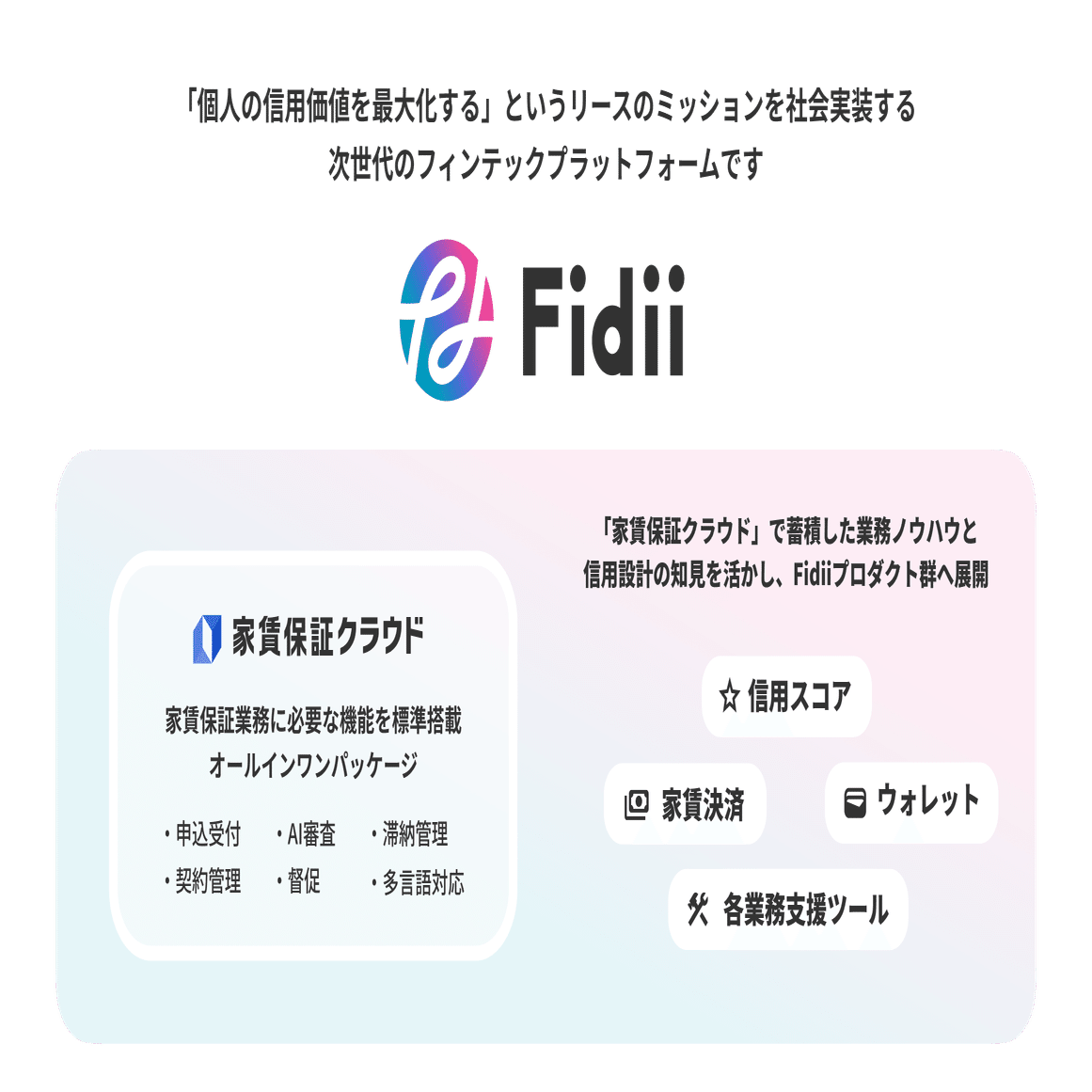 リース、フィンテック領域に進出し、新ブランド「Fidii」を発表｜リース株式会社