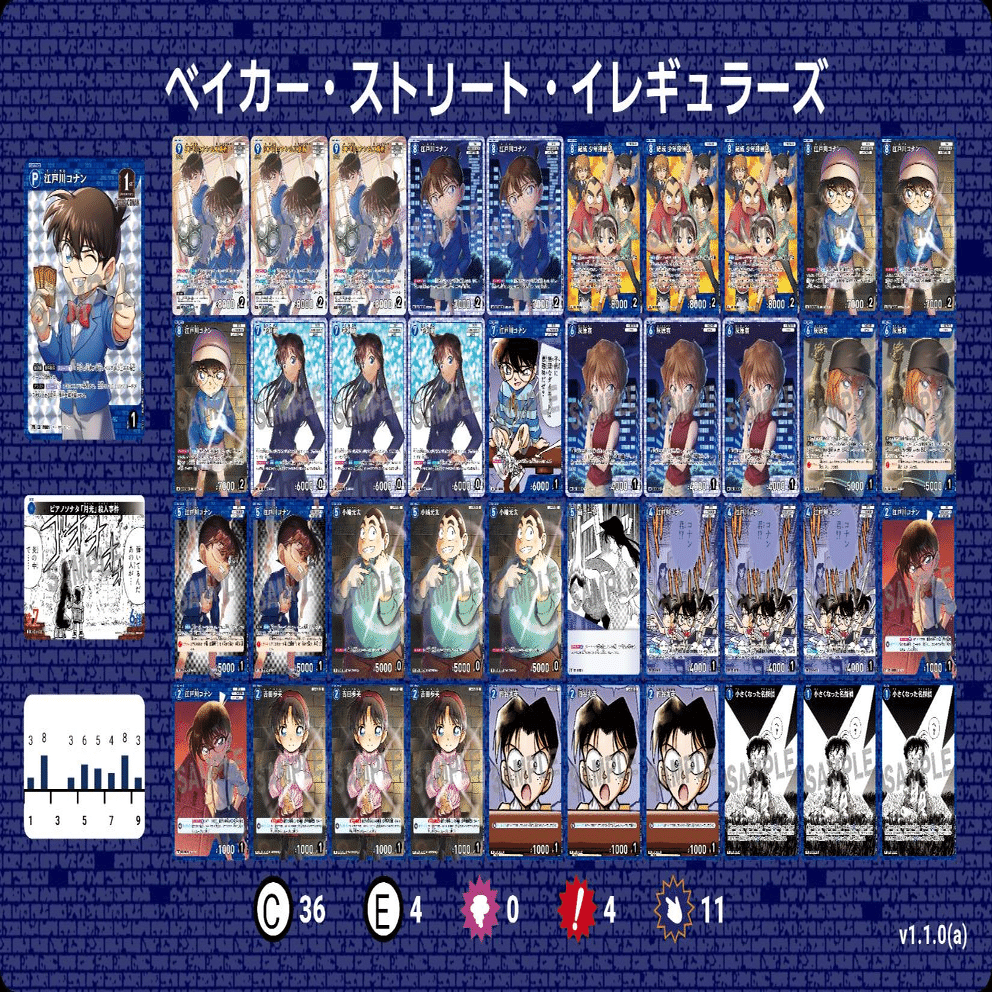 名探偵コナンカードゲームの第5弾環境におけるサンプルデッキレシピ②