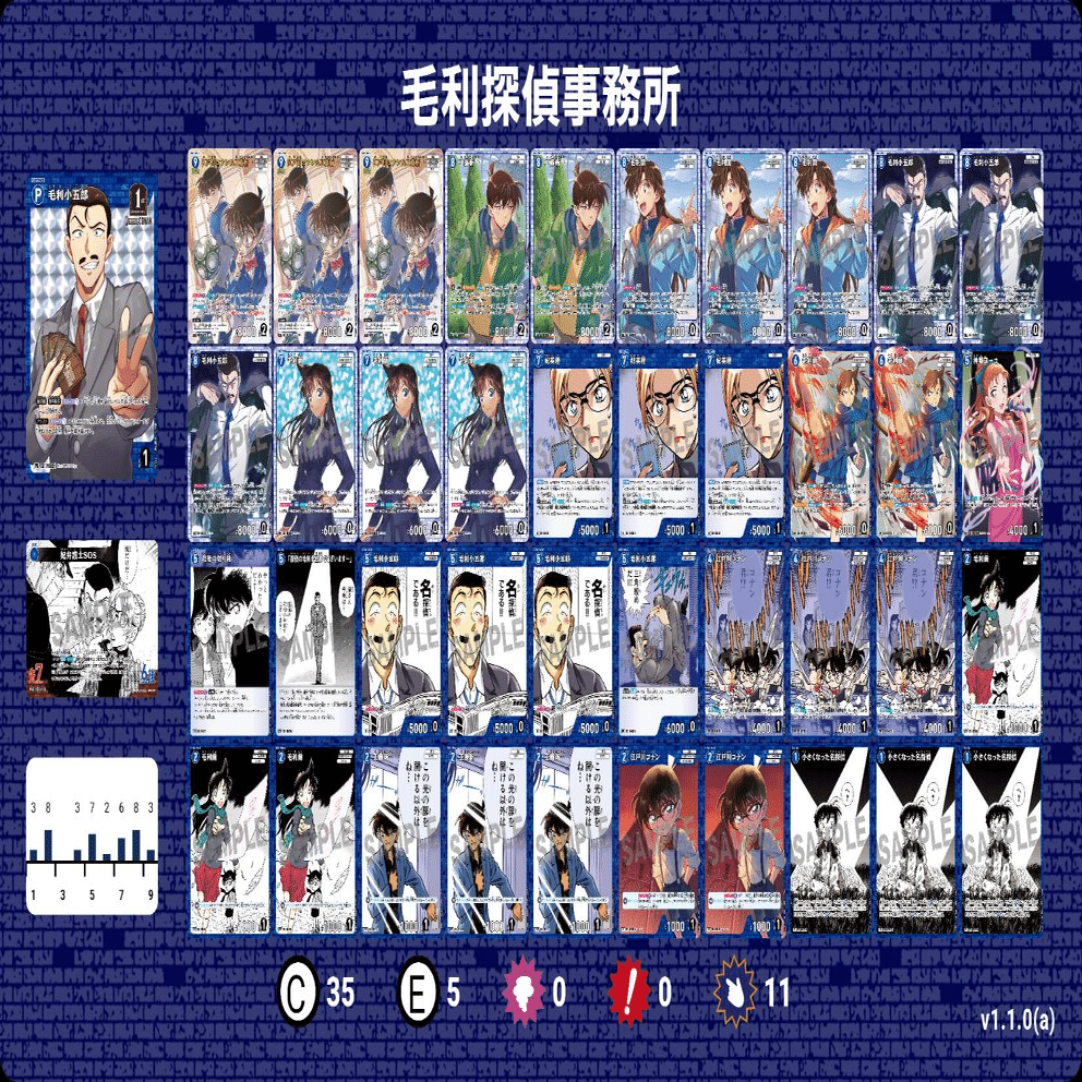 名探偵コナンカードゲームの第5弾環境におけるサンプルデッキレシピ②