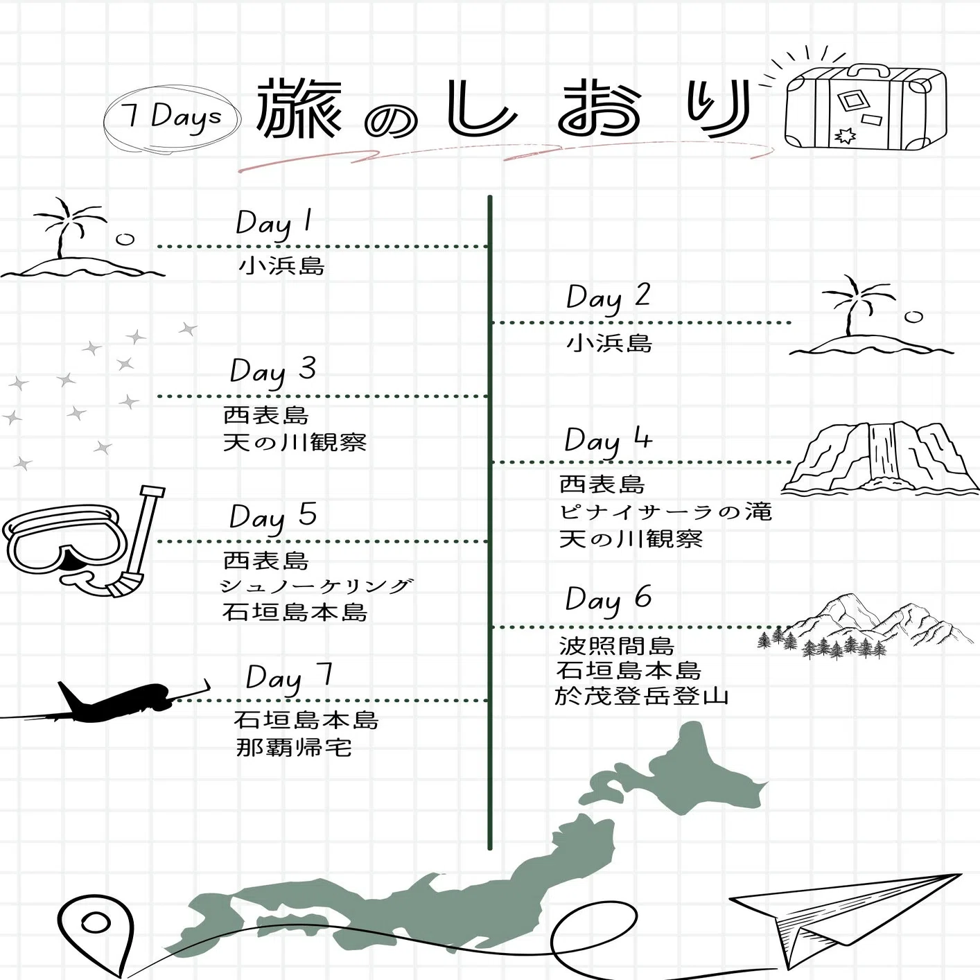 癒しと冒険の7日間。南の楽園・八重山諸島を巡る旅～西表島編