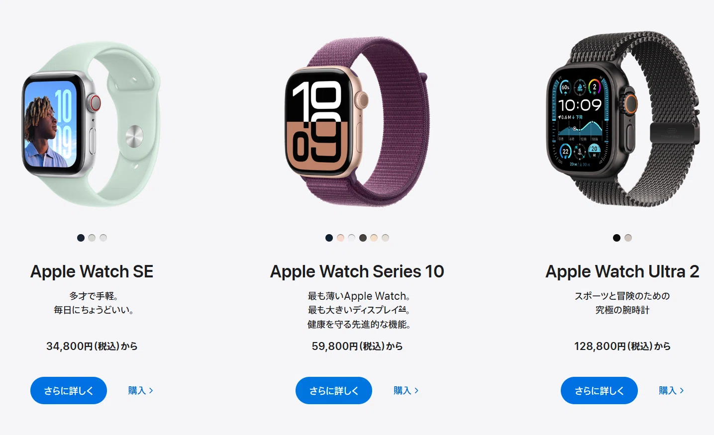 日本製じゃないけど何か？激安3,000円以下のスマートウォッチが優秀 