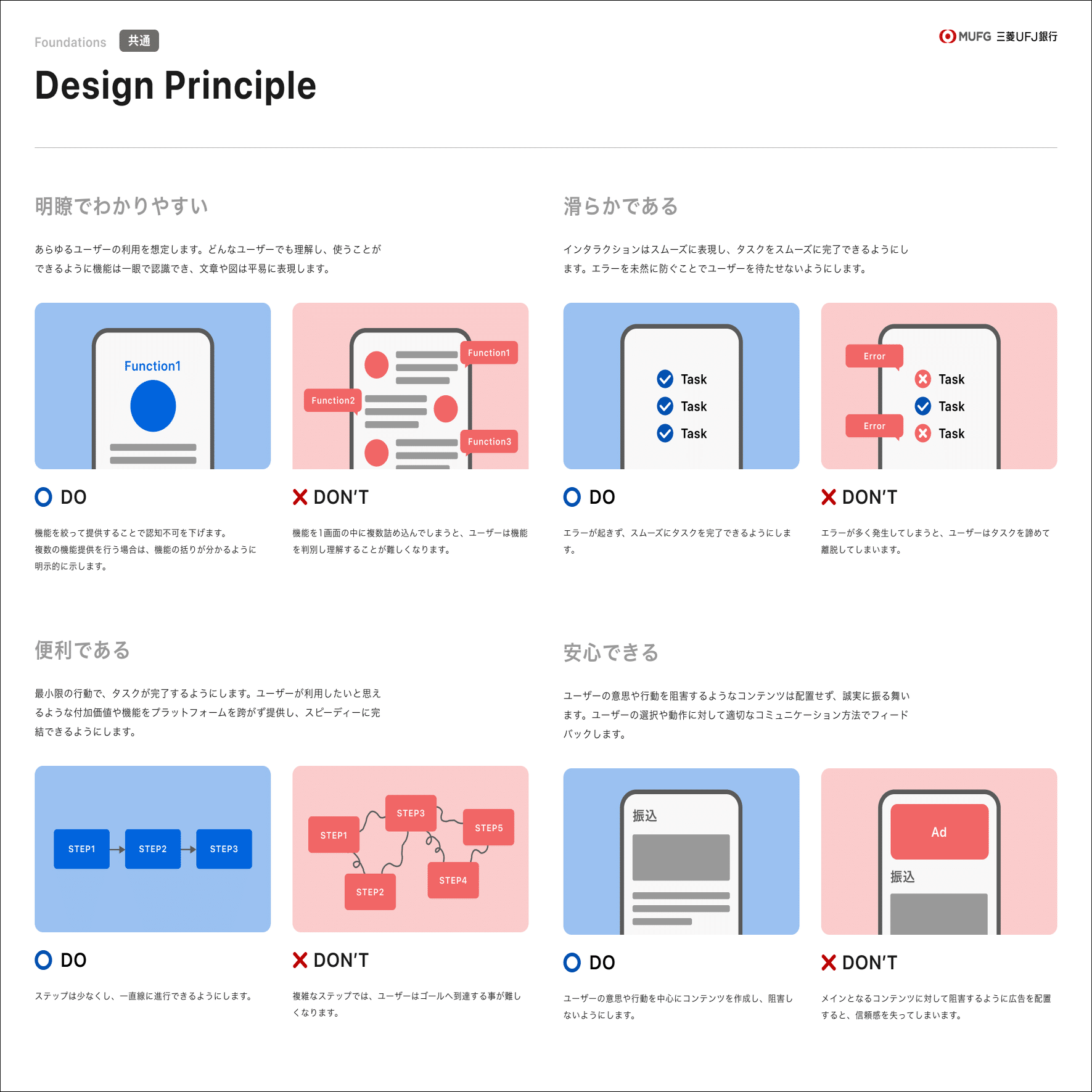 三菱UFJ銀行アプリのデザインシステム構築｜Japan Digital Design, Inc.