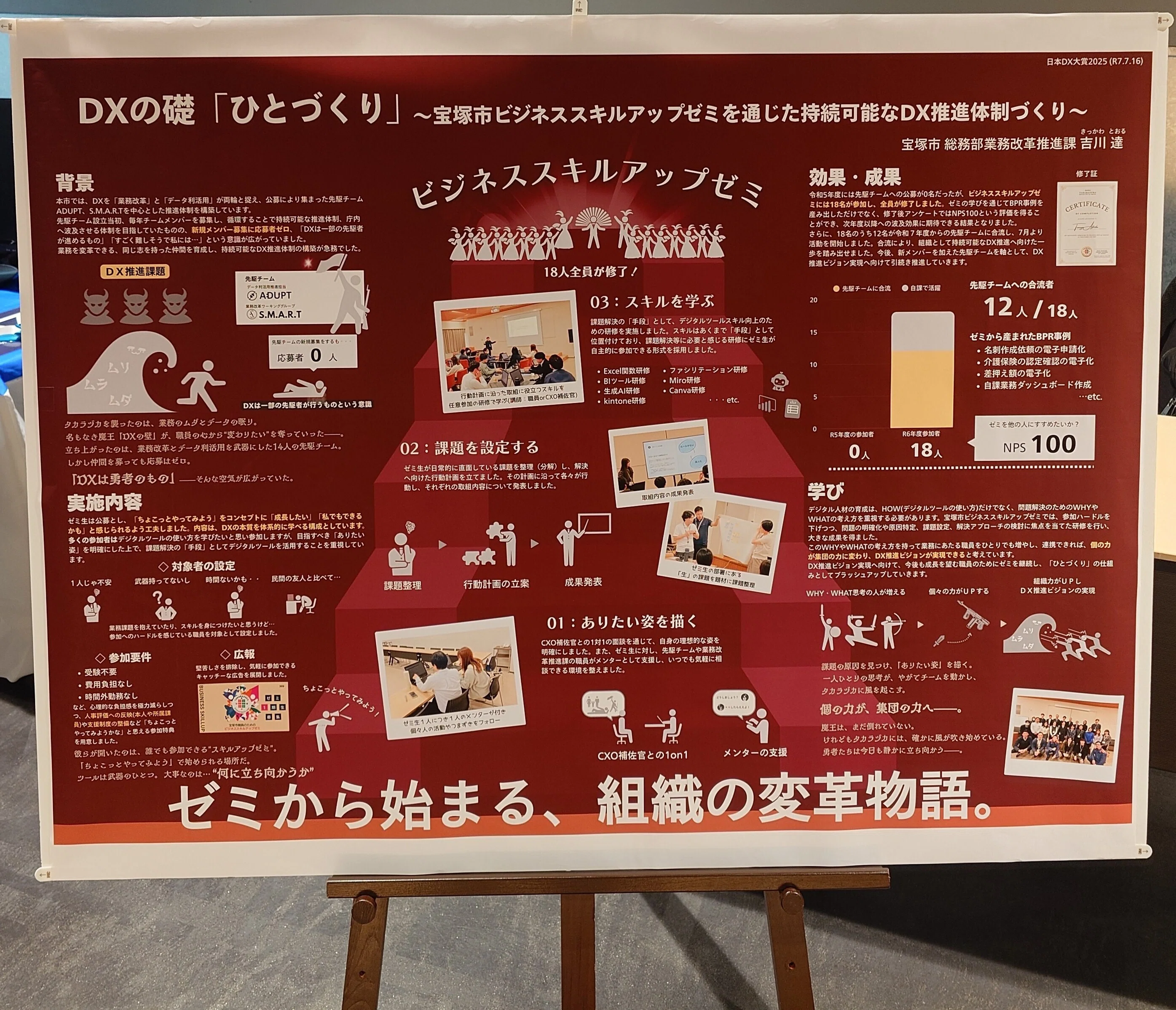 日本DX大賞2025】ポスターセッション優秀賞を受賞しました！！「宝塚市