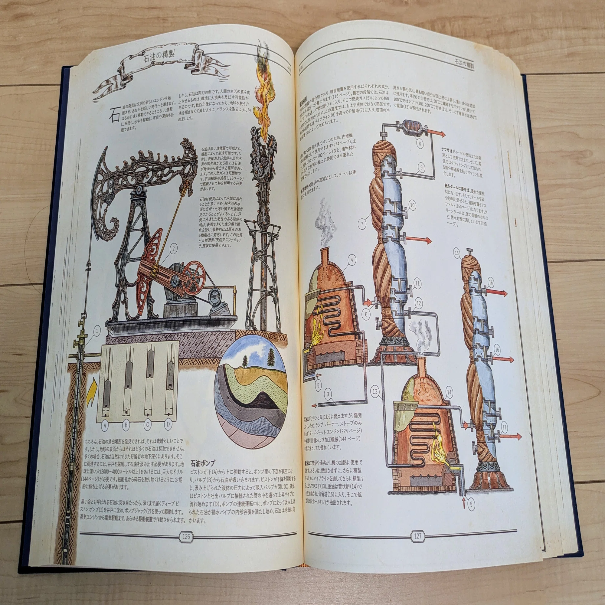 THE BOOK 究極の文明再構築ガイド The book : 究極の文明再構築ガイド