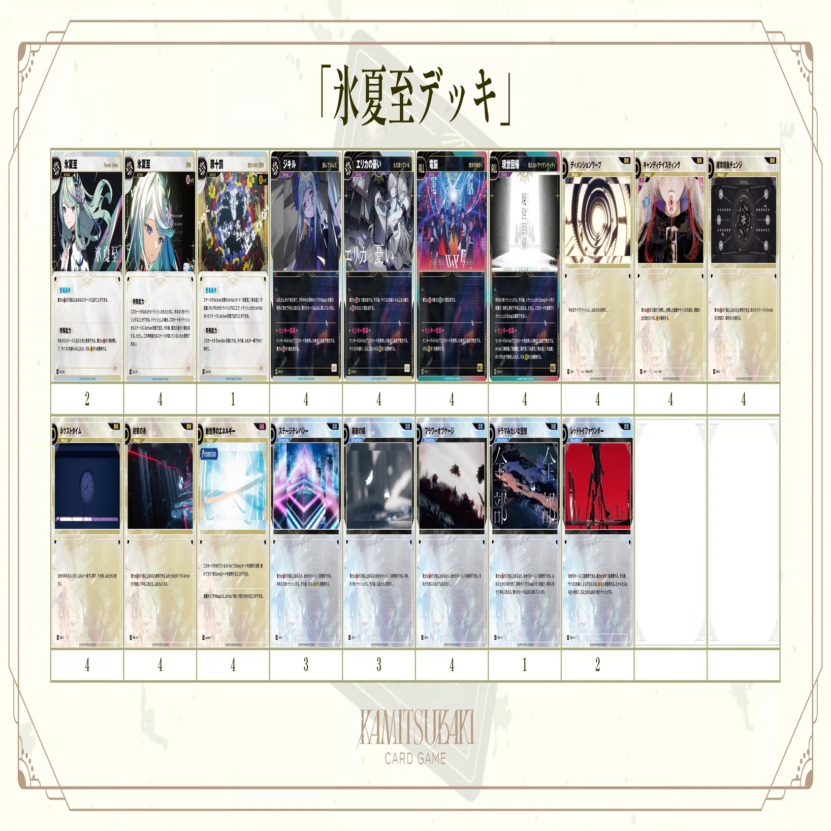 神椿TCG氷夏至デッキ解説｜エナ