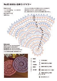 まあるいレース編みドイリー#52 編み図のご紹介｜Rieko / Riekoの