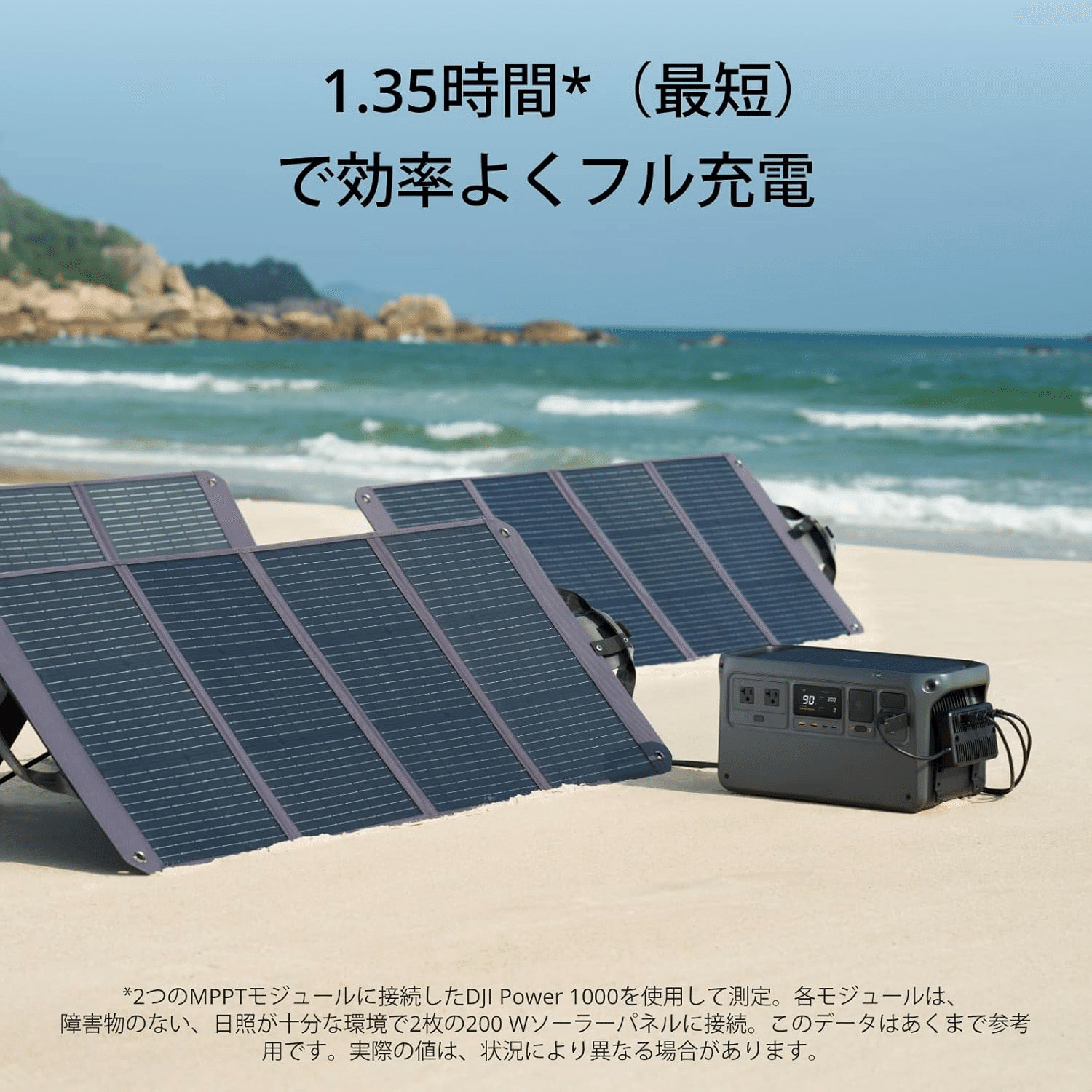 DJI Zignes 120W ソーラーパネル｜GetGadgetGot