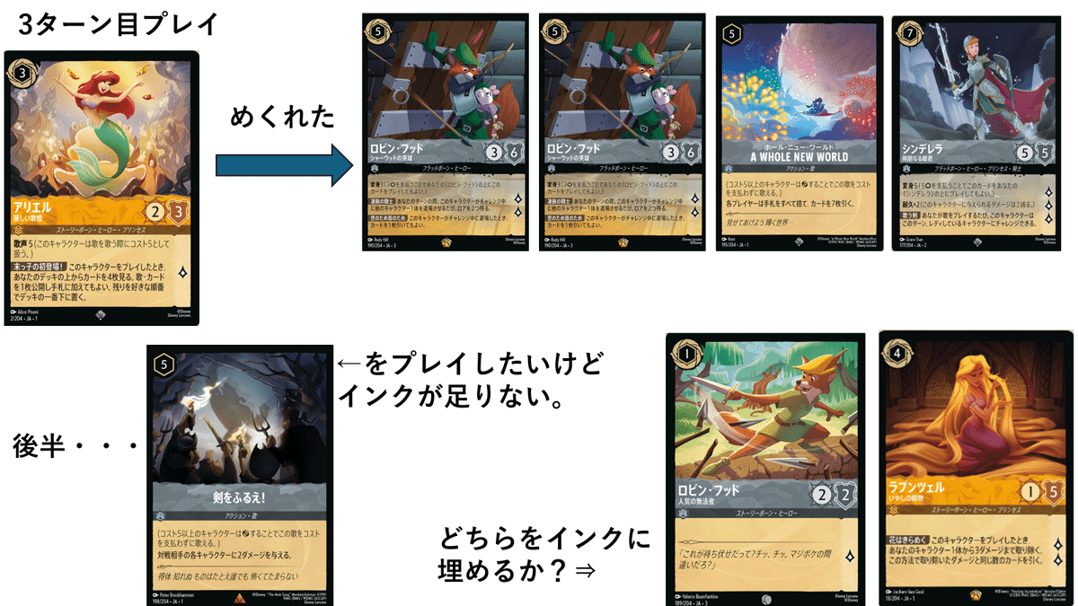 ロルカナ』GP2025 Summer直前！大型大会の心構え（上位賞獲得へ
