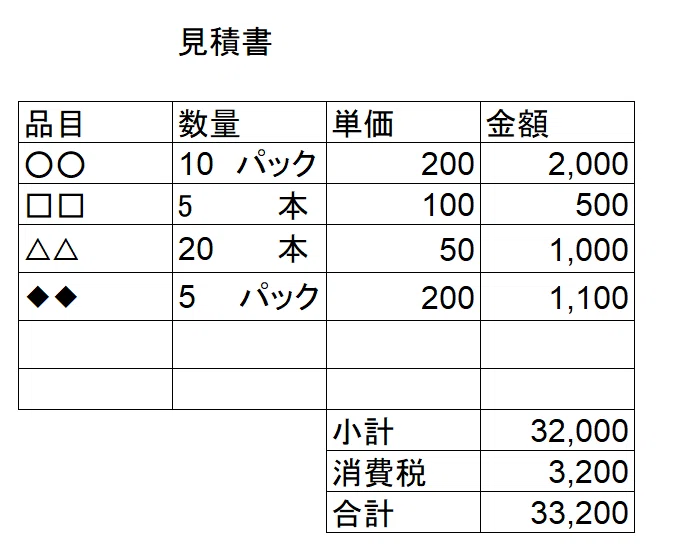 EXCEL] エクセルが「勝手に変換する」原因と対処法｜自動補正の