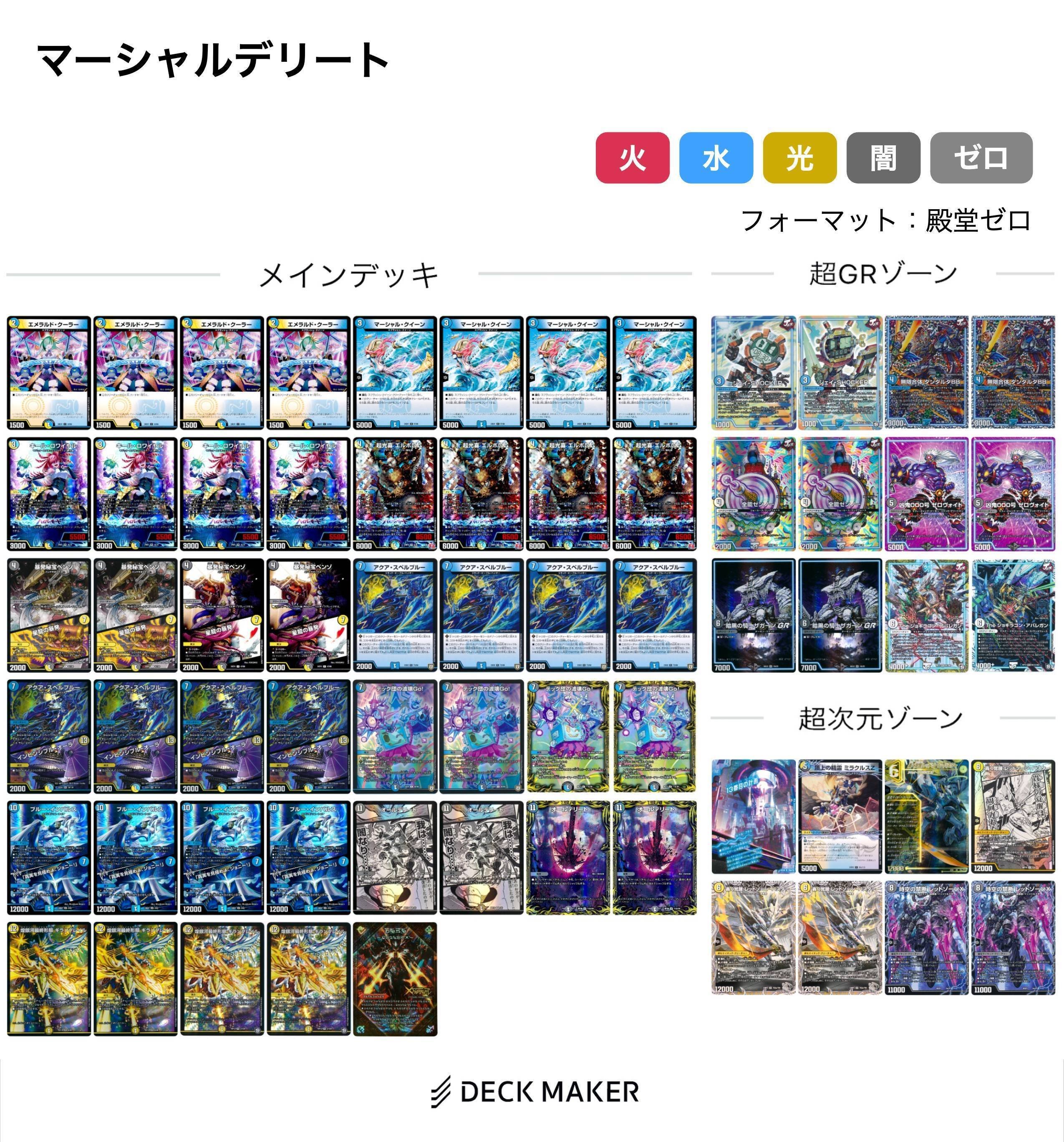 デュエマ マーシャルについて調べてみる:前編｜風馬 成道@自由