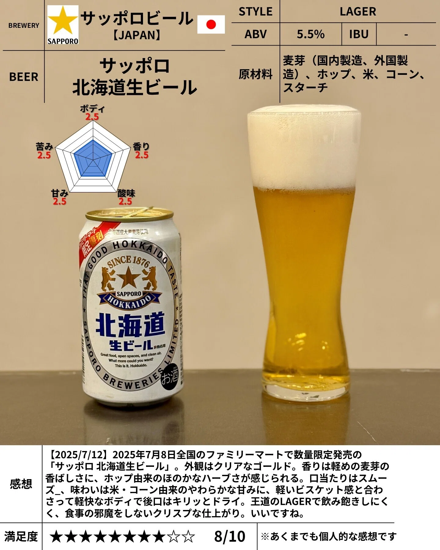 サッポロビールの「サッポロ 北海道生ビール」｜yamashin0120