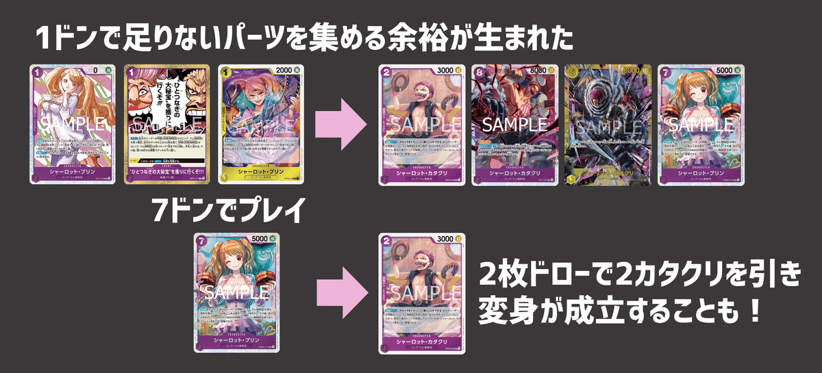 7プリン特化型『紫黄プリン』【ワンピースカード】｜IKE