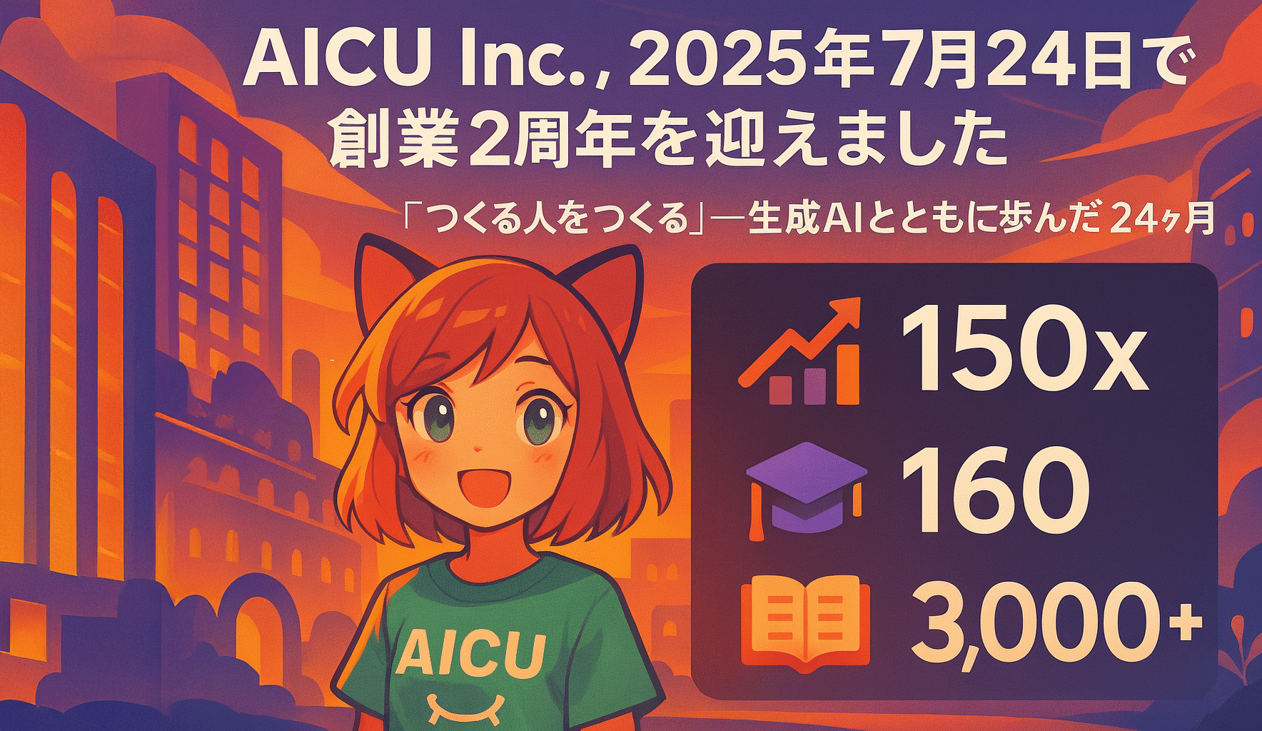 無料のブログから始めたら、2年で月150倍の売り上げになっていた。そんなAICUの24ヶ月を振り返る。｜しらいはかせ  AIHacker作家編集者AICU代表