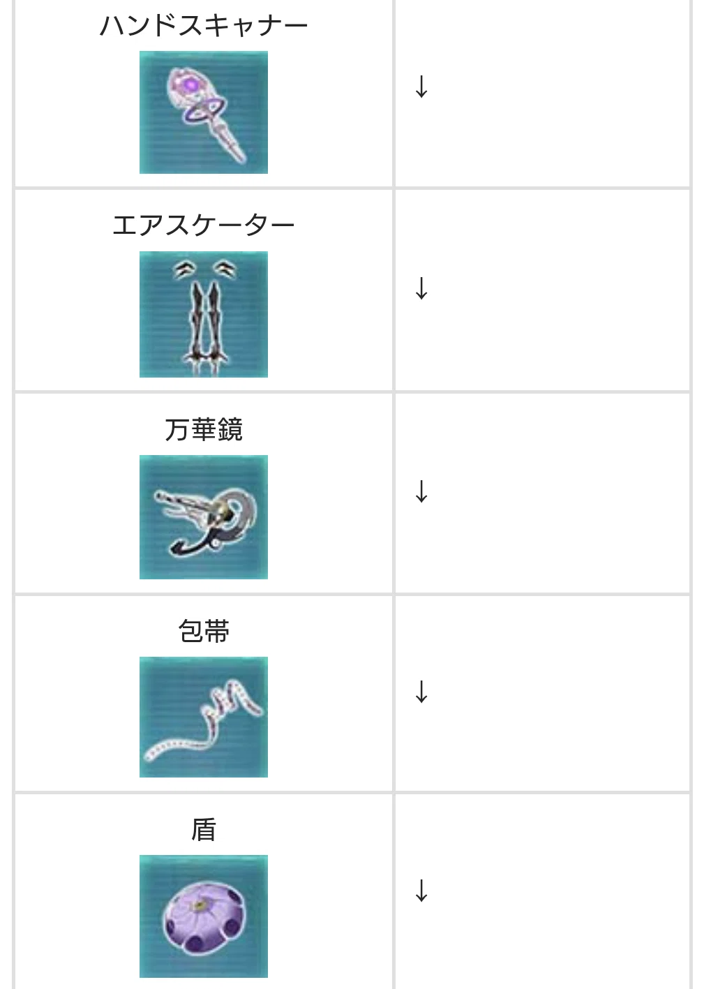 Lギルティクラウン2】楽しみかた、立ち回りかたを解説【のき視点】｜のき