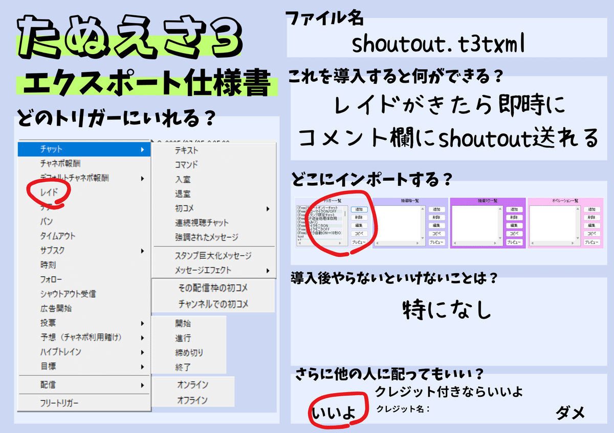 うにのれむによるたぬえさ3導入記事｜うにのれむ@note気に入ったらスキ