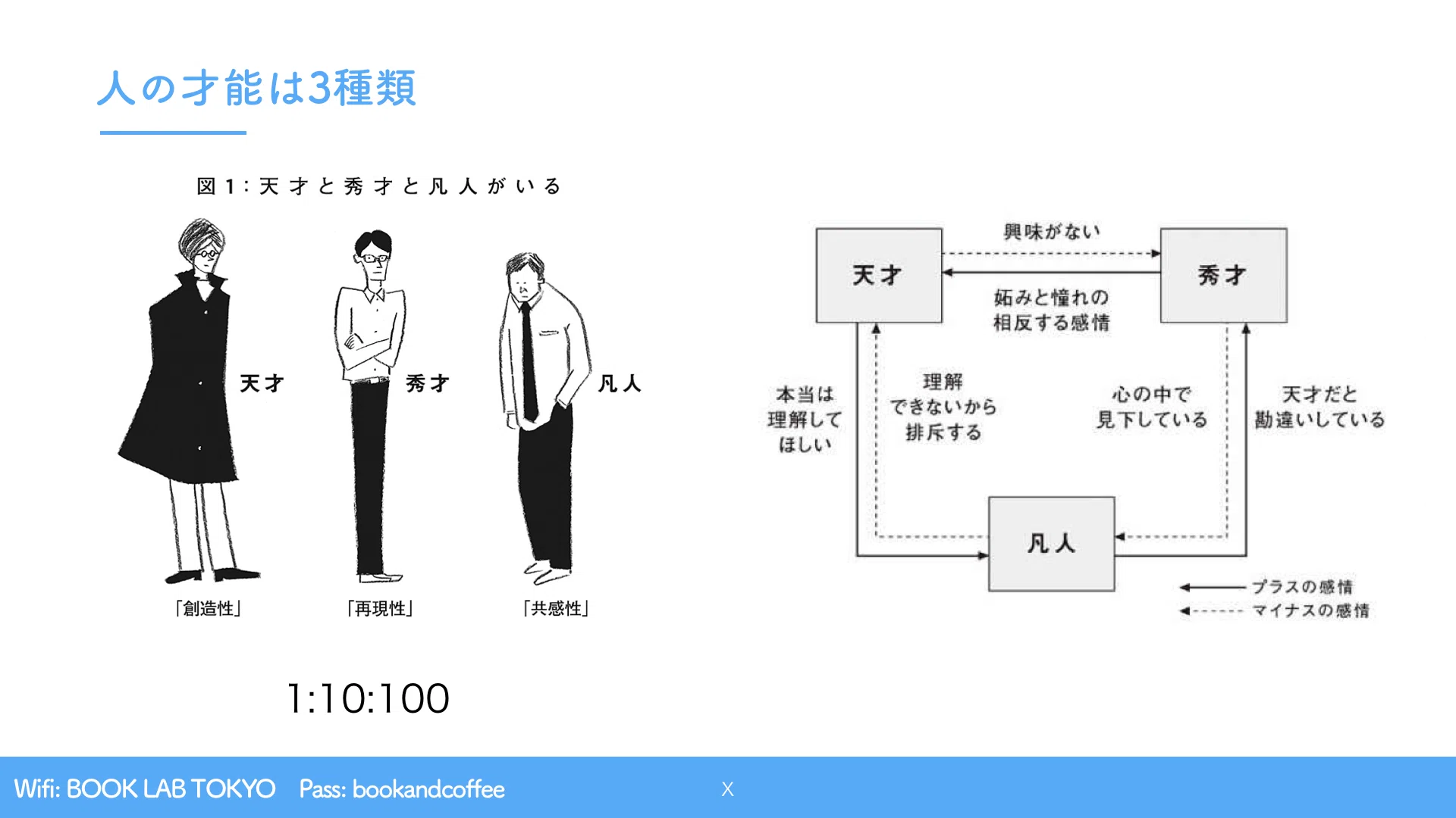 公の場での発言・インタビュー報道記録